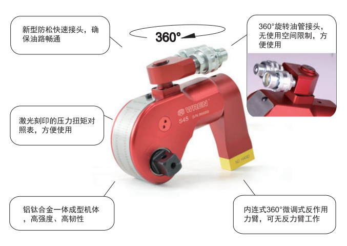 驅(qū)動(dòng)液壓扭矩扳手 驅(qū)動(dòng)液壓扭矩扳手