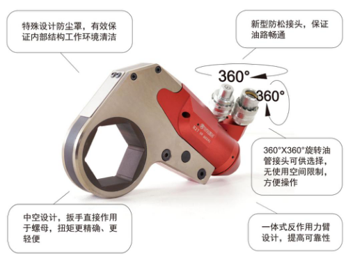 H型液壓扳手 H型液壓扳手